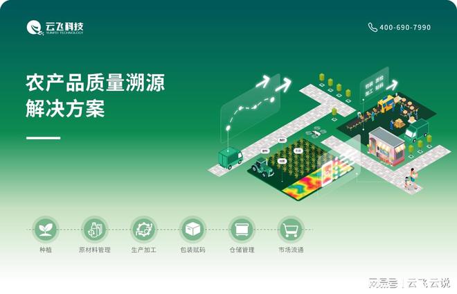 彩神vll首页果蔬行业的农产物溯源处理计划施行倡议(图1)